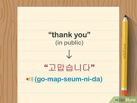 come sa mi da|Kamsahamnida – How To Say Thank You in Korean .